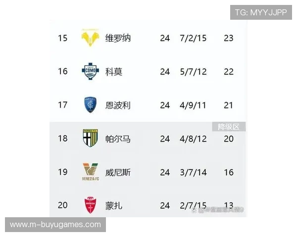 那不勒斯3-1亚特兰大，麦克托米奈传射建功